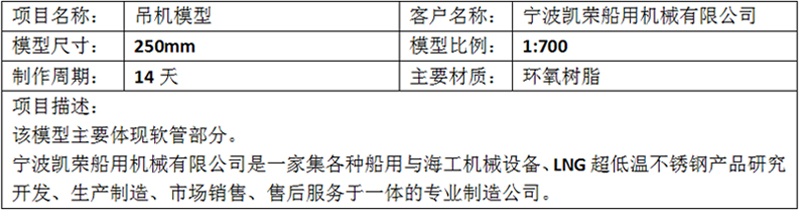 吊机-宁波凯荣船用机械有限公司-秀美模型