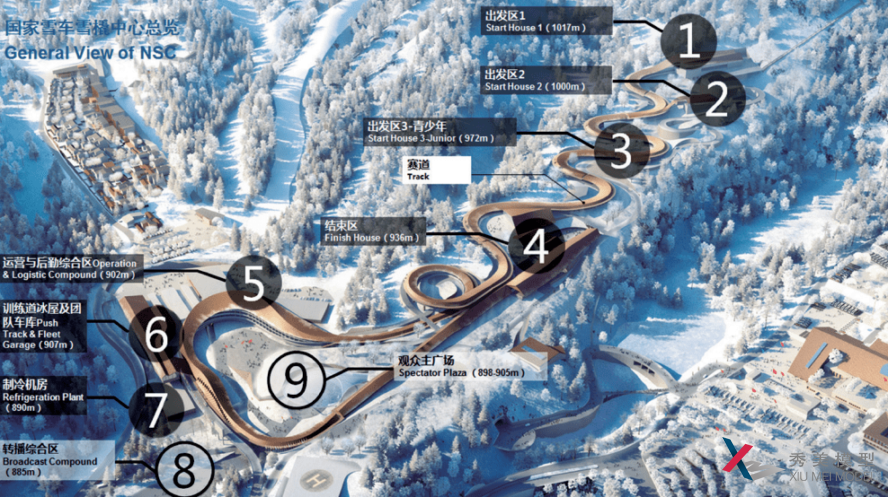 走进冬奥会——3D打印带你了解我国首条雪车雪橇赛道