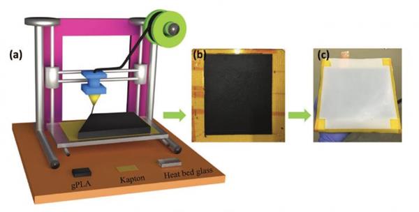 使用3D打印机来打印石墨烯-PLA纳米纤维