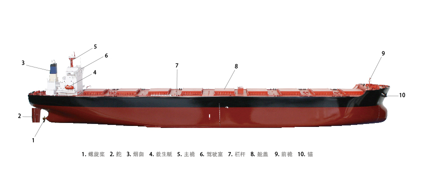 高精度3D打印好望角型散货船教学模型